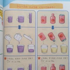👶こどもちゃんじ じゃんぷ 　5.6歳児用 １年分12冊の画像