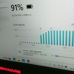 上級モデルALIENWARE14東芝SSD254メモリ新品16GB＋DVDの画像