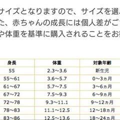 新生児服の画像