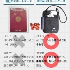 【新品】パスポートケース サコッシュ 薄型 スキミング防止 ショルダー 旅行 海外 出張の画像