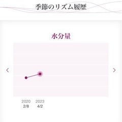 ✨2/10、11無料体験✨ − 大阪府
