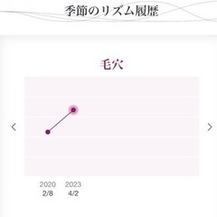 ✨2/10、11無料体験✨ - 岸和田市