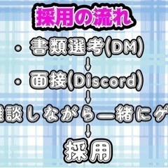 ゲーム実況メンバー募集！ − 東京都
