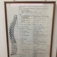 説明するのに役立ちます！の画像