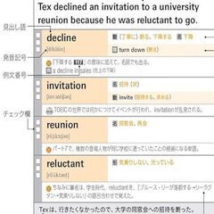 ⑥金のセンテンスは？金フレ１０００語をプラス約１５００語、 リスニングの画像