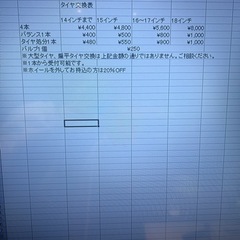 タイヤ持ち込み交換　14インチまで　4本¥4400〜