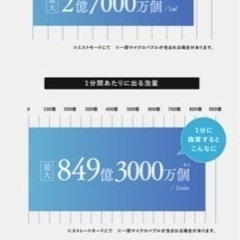 マイトレックスシャワーヘッドの画像