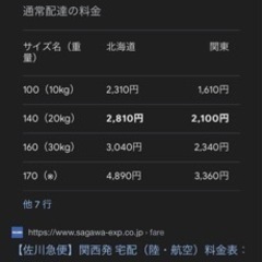ガッタメ　石膏像　新品同様　ご自宅まで配送可！の画像