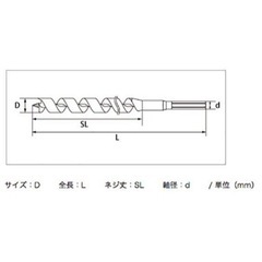 STAR-M 木工錐 No.4 ドリルビット 6mmの画像