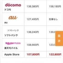 売れました。超美品iPhone13 128Gの画像