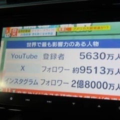 高い走行性能！ホンダ　フィットRS【自社ローンのオトロン】の画像