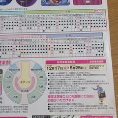さくらサーカスチケット　３セットの画像
