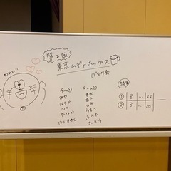 🔰初心者歓迎🔰2/11(日)12時〜15時20代男女募集！ゆる〜...