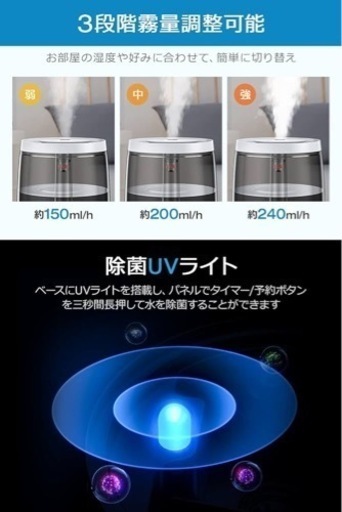 加湿器★大容量 超音波加湿器 乾燥対策 空焚き防止 上から注水 卓上加湿器 セット