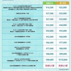 貼り替え不要で壁紙を新品同様に！！ - 福山市