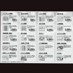 家工房清水公園駅前　『お家の困った！』ご相談ください！！ - 野田市