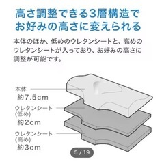 ニトリ 横向き寝がラクなまくらの画像