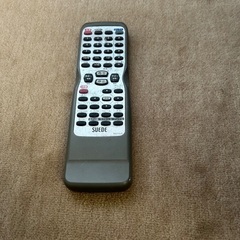 懐かしいテレビデオの画像