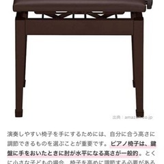 交渉中。締切ました】YAMAHA 電気ピアノE-502 (みなみ) 横浜の