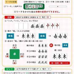 【麻雀プロ】初心者向け麻雀教室【最高位戦所属】の画像