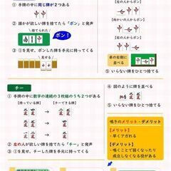 【麻雀プロ】初心者向け麻雀教室【最高位戦所属】の画像
