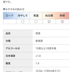 福徳長 上撰 1,800ml 未開封の画像