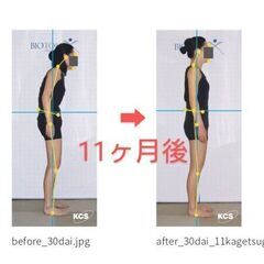 姿勢が気になる貴方のための『姿勢のお話』