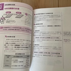 日商簿記1級　3冊セットの画像