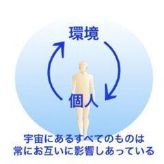 不登校、ひきこもり、その他の方々からの相談受付ますの画像