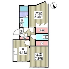 《《２Ｋ》》🎀宇都宮市🎀敷金礼金無料🎀仲介手数料無料、初期費用安...