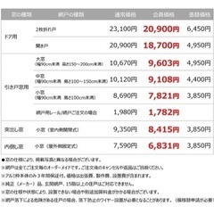 UR賃貸の網戸3種類ありますの画像