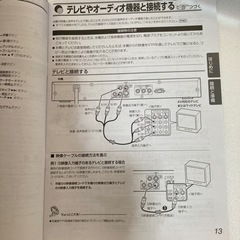 SANYO DVDプレーヤー DVD-PS9の画像