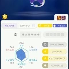 ポケモンsv