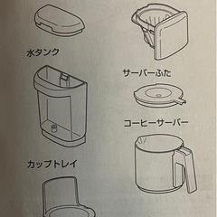 コーヒーメーカー　TIGER（ADC-N）の画像