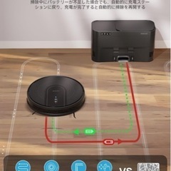 【新品】ロボット掃除機、自動ゴミ収集付きの画像