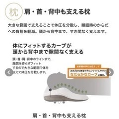 ニトリ　枕の画像