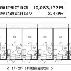 草加市小山1丁目　オーナーチェンジ物件　現況満室稼働中（駐車場1...
