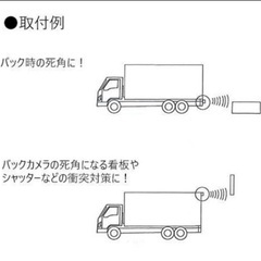 トラック バックセンサー DC12～24V 防水 超音波式 夜間も使える [LEDディスプレイ ブザー音 光と音でお知らせ] IP69 IP65 死角対策 事故防止の画像