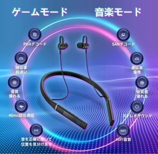 新品未使用　Bluetooth5.1+100時間待機　ワイヤレスイヤホン Type-C急速充電 Hi-Fi 自動ペアリング LEDディ