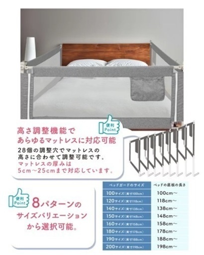 【ほぼ未使用】1万円円相当　ベッドガード 2個セット