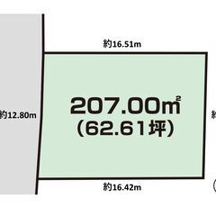 中郡二宮町富士見が丘2丁目　売地　1380万円 - 中郡