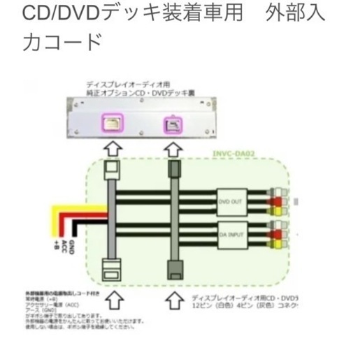 30系アルファード　DVDモニター増設カプラー 30系アルファード DVDモニター増設カプラー