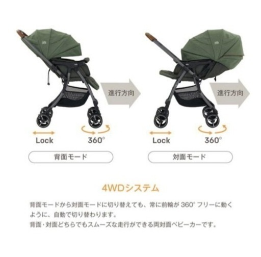 【直接引取限定】Joie ベビーカー スマバギ4WDドリフト フレックス カーボン