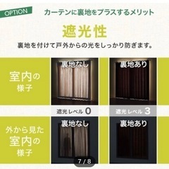郵送も可能　裏地付きオーダーカーテン シグナ グリーン 2倍ヒダ