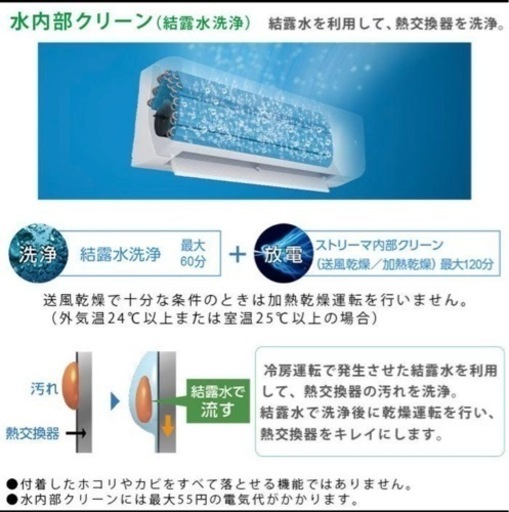 分解洗浄エアコン取り付け込み