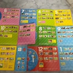 DVD 傷あり ベネッセこどもちゃれんじ しまじろうの画像