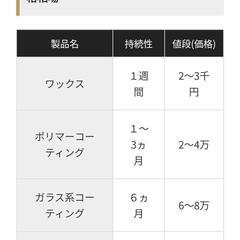 ✨圧倒的格安にて愛車本物ガラスコーティング施工致します✨大切な愛...