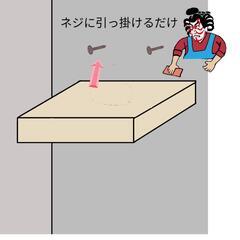 IKEA　棚　ラックの画像