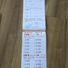 計算ドリルの画像