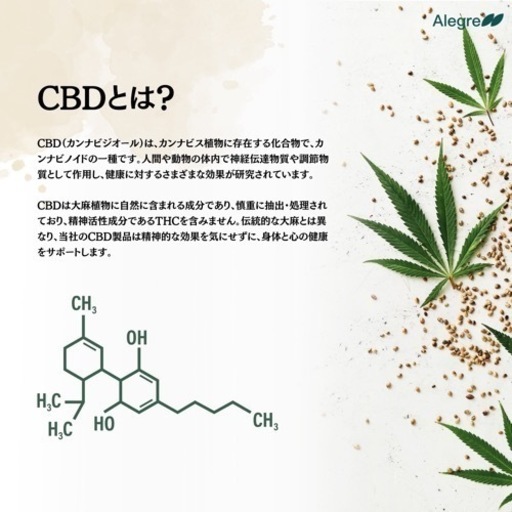 50個CBDオイル 高濃度 30ml 含有量1000mg 日本製 新品